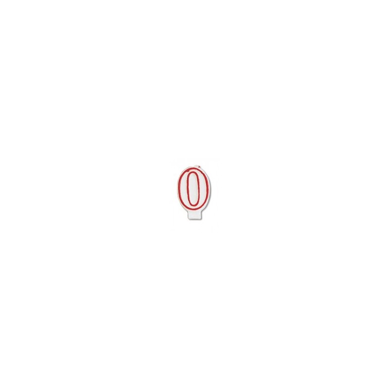 Candle-#0